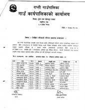 शिक्षकहरुकाे लिखित परीक्षाकाे नतिजा तथा अन्तरवार्ता सम्बन्धी सूचना