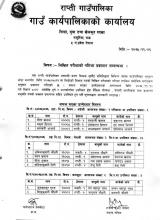 शिक्षकहरुकाे लिखित परीक्षाकाे नतिजा तथा अन्तरवार्ता सम्बन्धी सूचना
